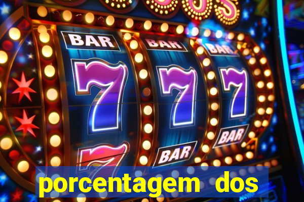 porcentagem dos slots pragmatic